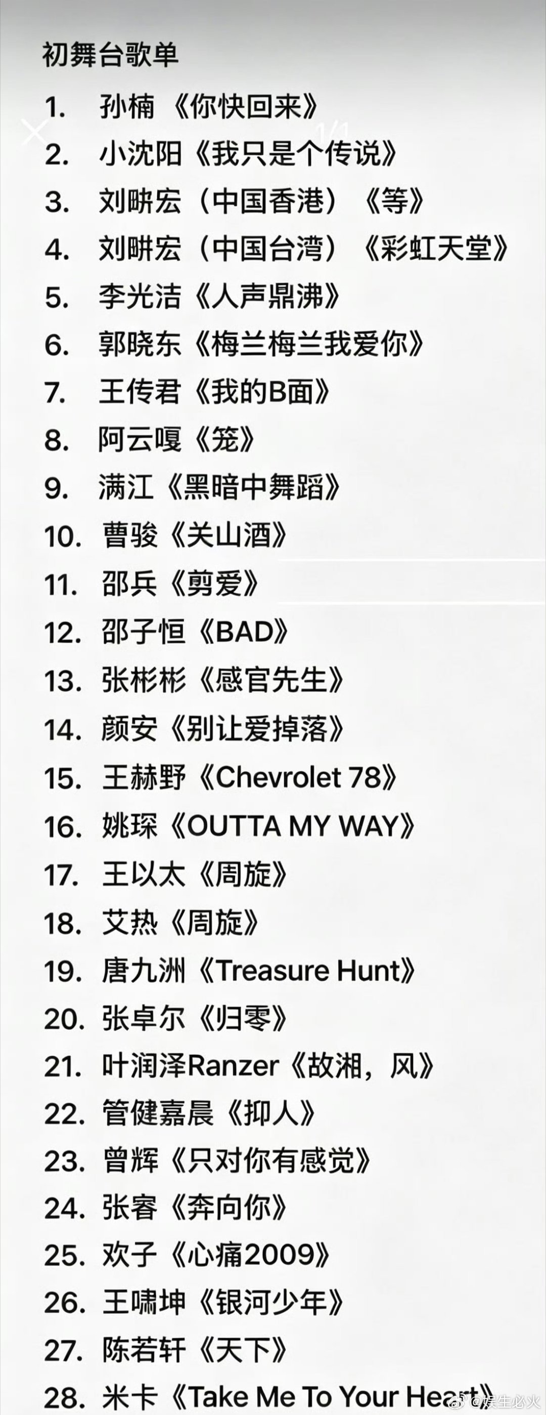 披哥6初舞台歌单《披荆斩棘2026》28位嘉宾的初舞台完整歌单已于8月9日正式释