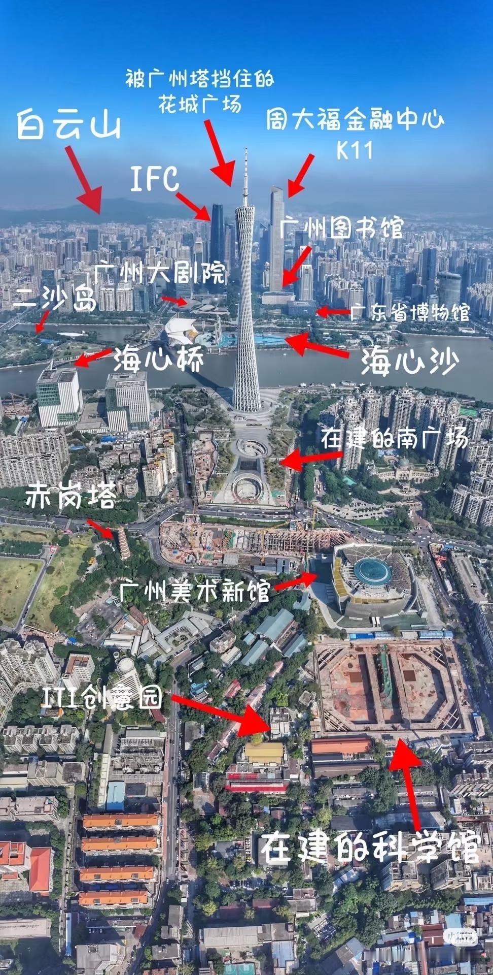 新中轴，不是说说而已这次广州拿出超强执行力