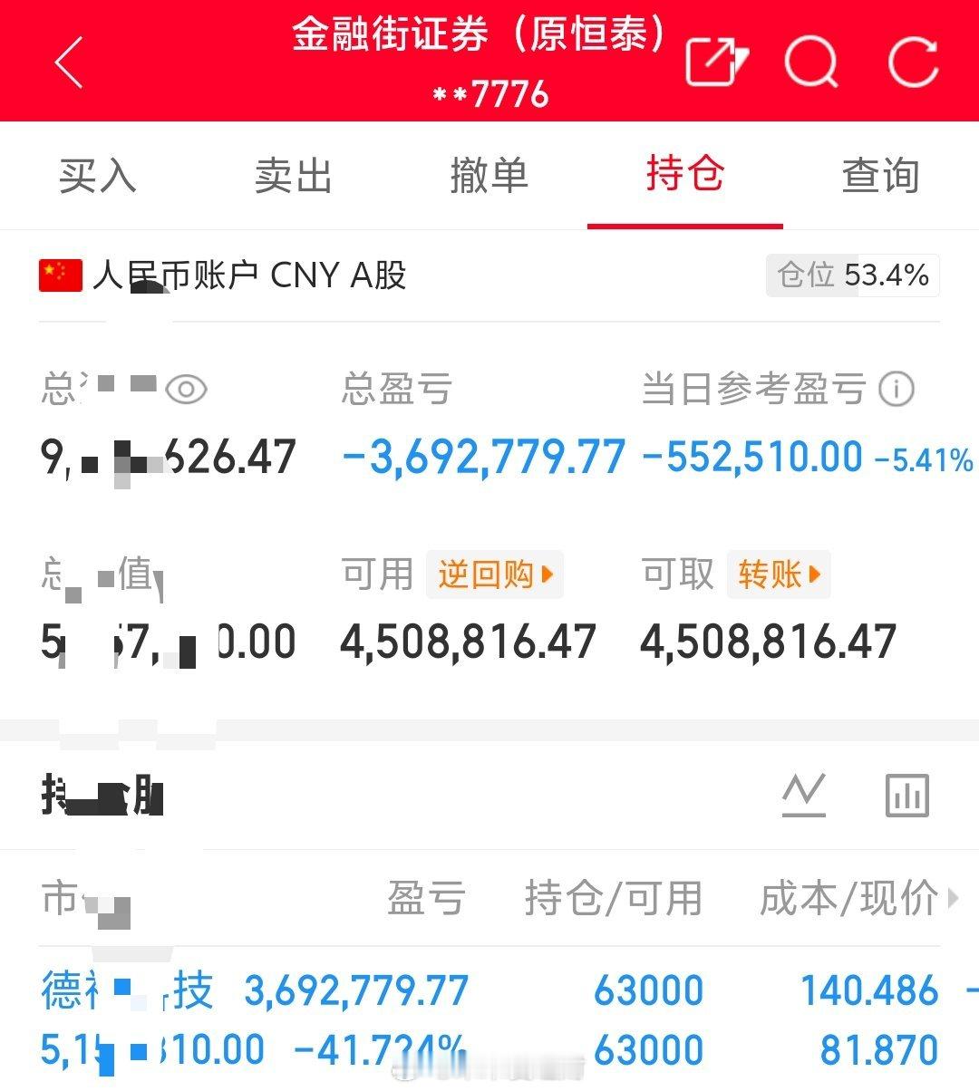朱朱姐100万本金实盘操作，记录翻倍之旅！目前持仓；德福科技301511今日卖出