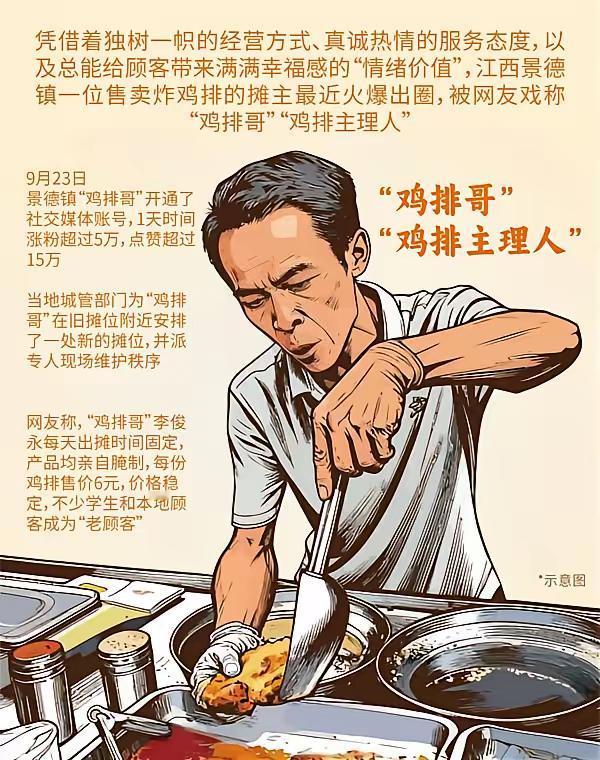 鸡排哥阿龙真是个宝藏摊主。他初中没读完，出摊七年，一句“鸡排免费，塑料袋6块”的