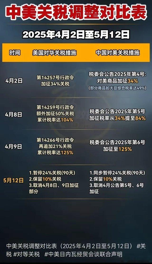 512，所有中国人值得纪念的一天​​​​​​​​​本以为这次日内瓦会议不会有成效