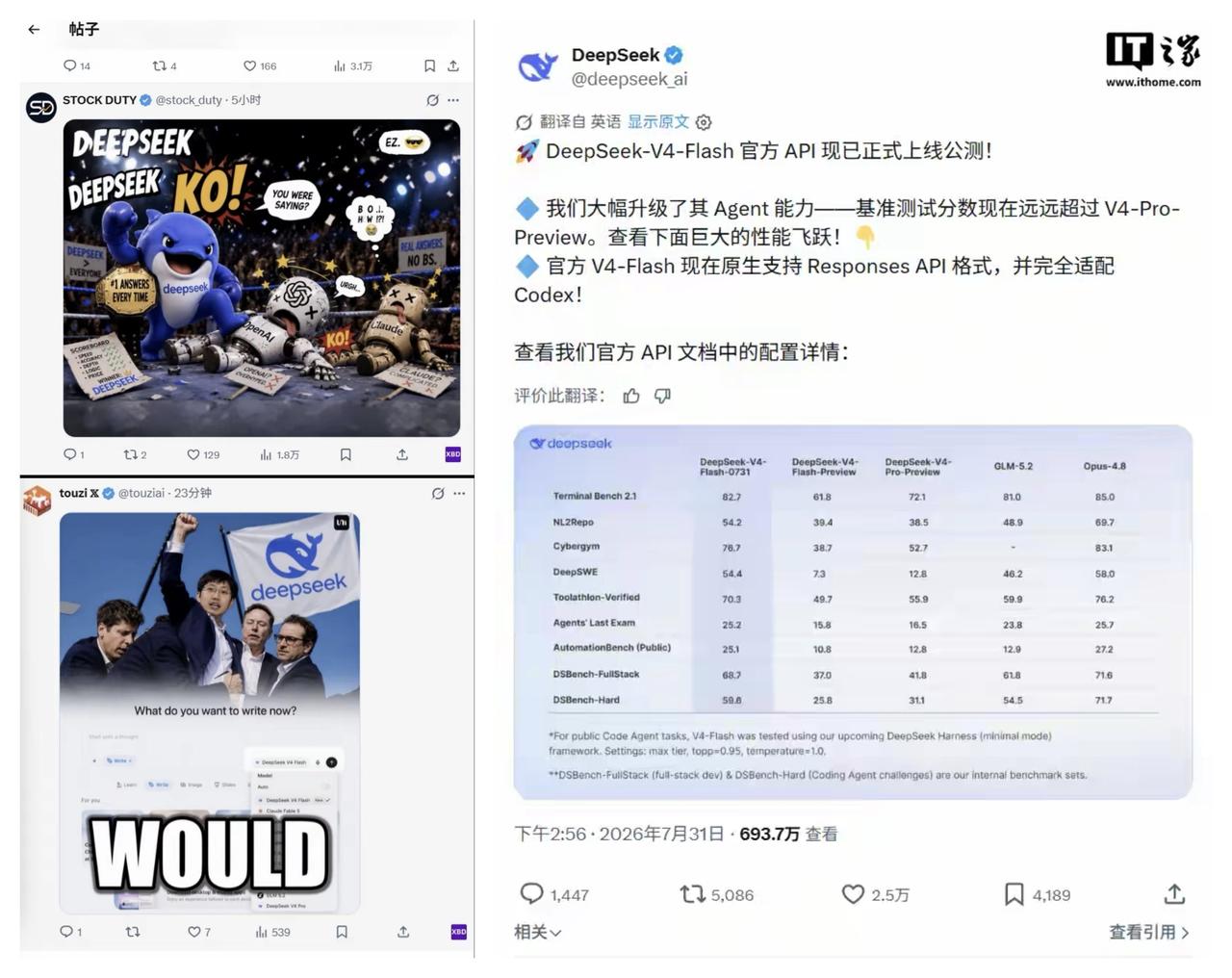 ✨DeepSeeKV4让美西方膜拜梁圣✨✧中国的AI大模型，现在是几家
