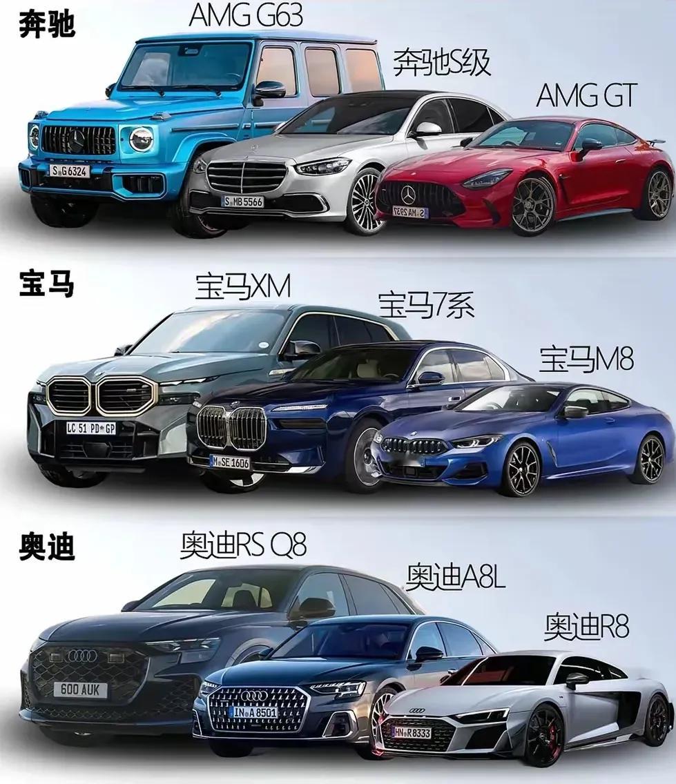 每一组选一辆，你会怎么选？​​​