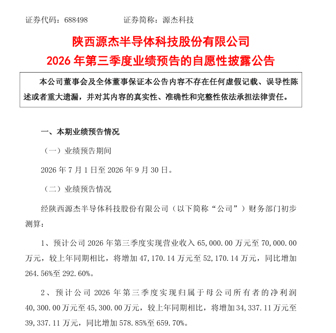 两大科技股“股王”, 甩出炸裂的三季度业绩
