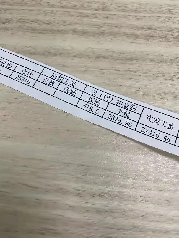 网友:发工资啦！你们能猜到是什么职业吗？[？？？]