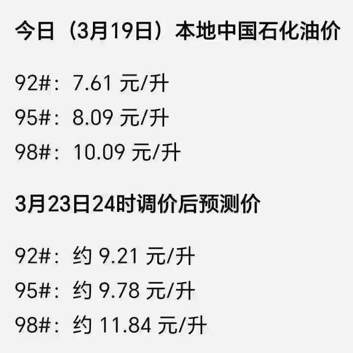 大半夜看到这个消息，天塌了啊23号后92号汽油都9.21一升了燃油车主天塌了要