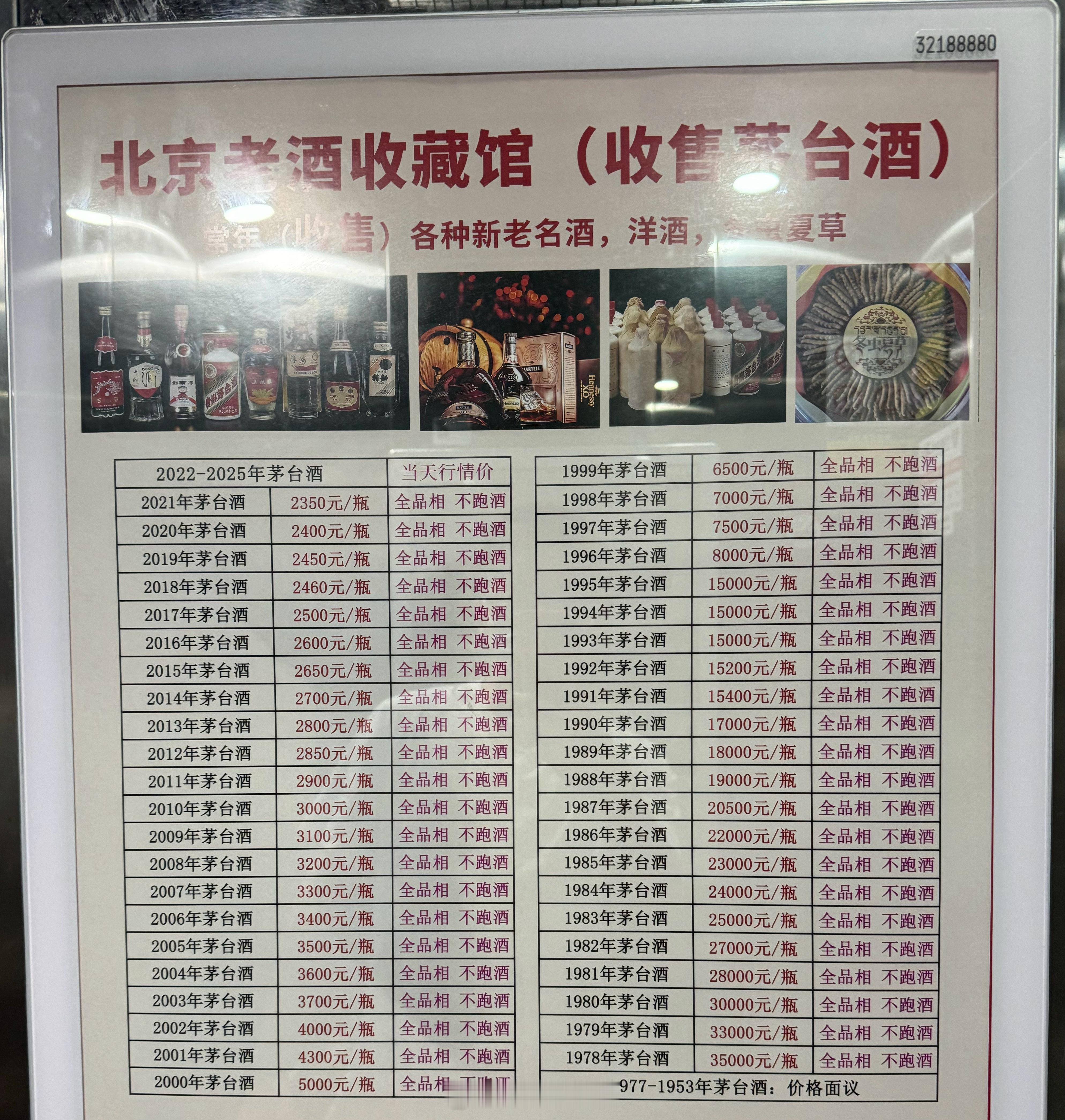 茅台回收的广告已经打到小区电梯里来了21年的飞天回收价格2350这些价格你们觉得