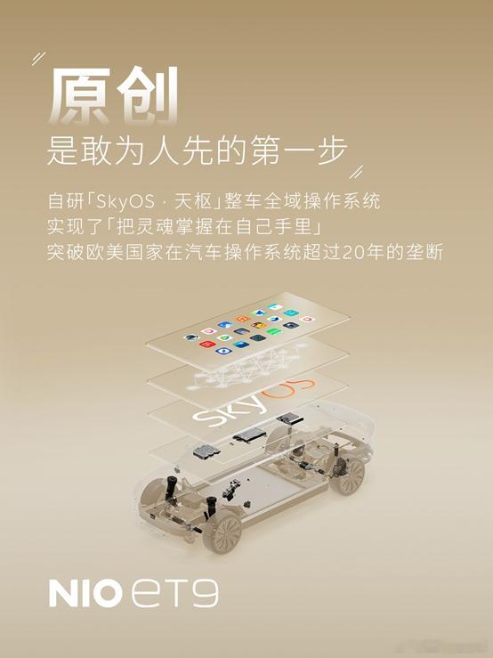 十年的时间，够打造一台豪华车吗？细细数来，今年已经是蔚来汽车问世的第十个年头了。