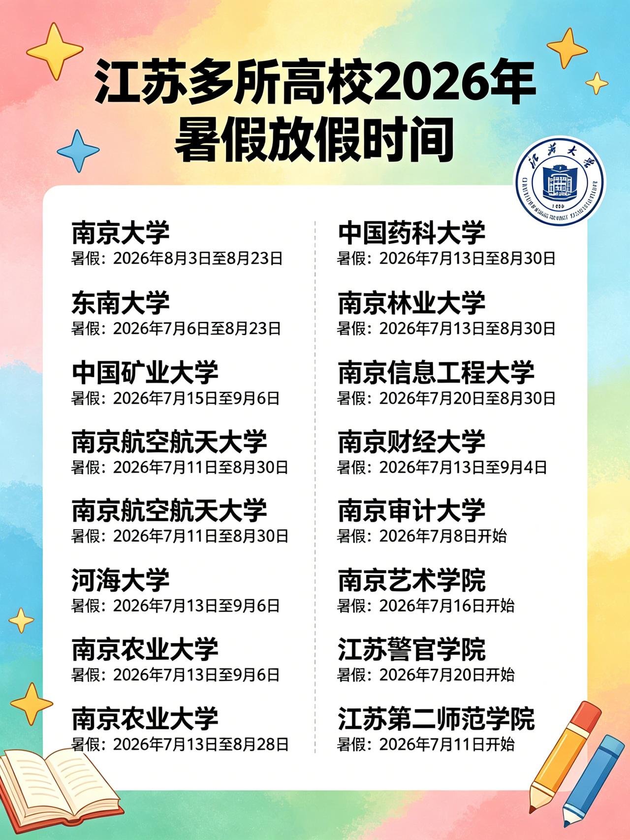 江苏的小伙伴们看过来👀！江苏多所高校2026暑假“档期”惊喜公布🎉，