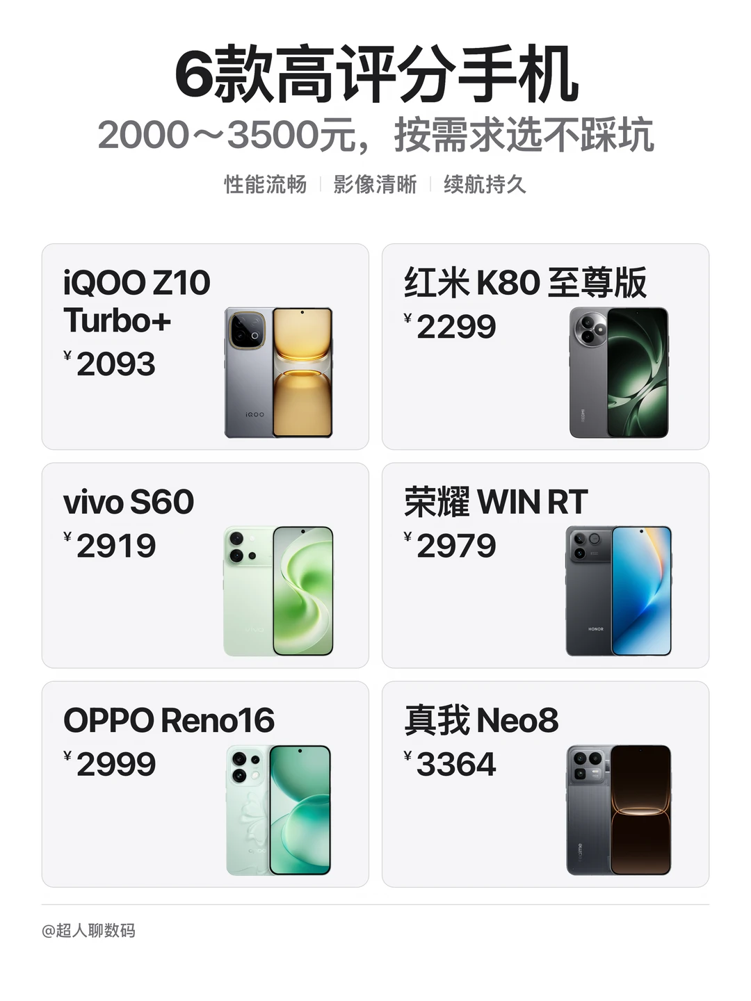 6款高评分手机，谁更值得入手？