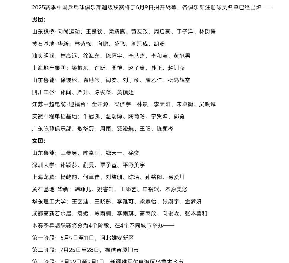 王励勤上任看到国乒还是有一些新的变化。就乒超联赛来说，王励勤竟然同意周启豪不参