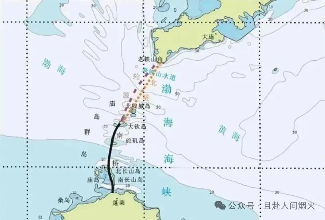 烟台至大连海底隧道规划畅想，预计2040年通车✨聊一聊国人期盼几十年的世纪