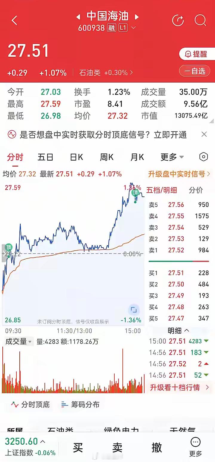 A股新春大吉10000÷27×1.27=470（股价27元）100