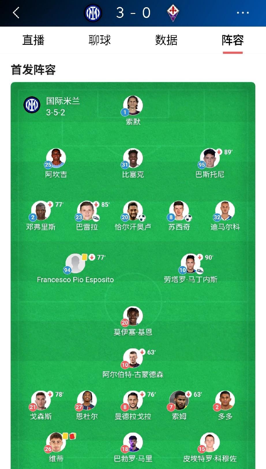 前锋哑火，中场闪耀，国米3-0主场拿下佛罗伦萨，找回自我!一场完利，