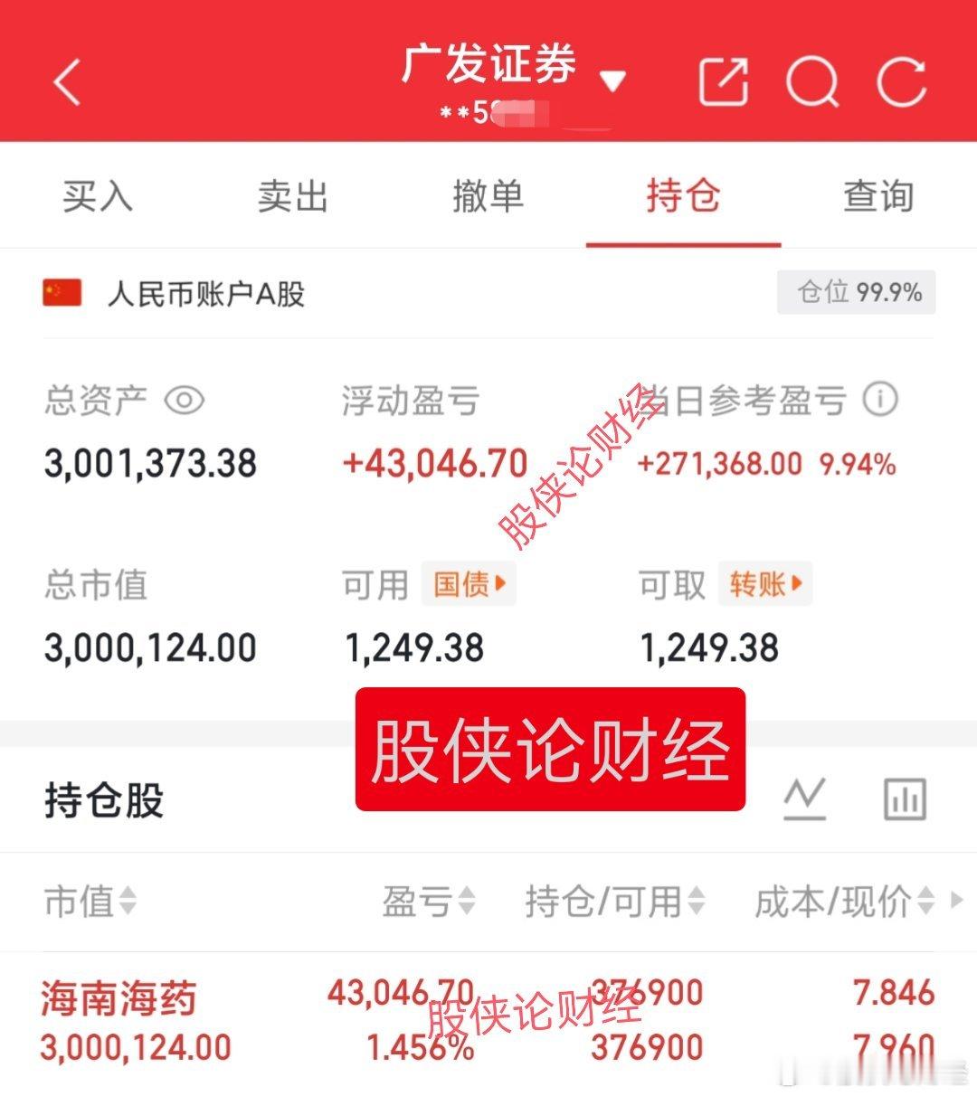 不容易啊，回本竟然还盈利了，今天板块领涨继续看好。30万本金实盘记录（第139天