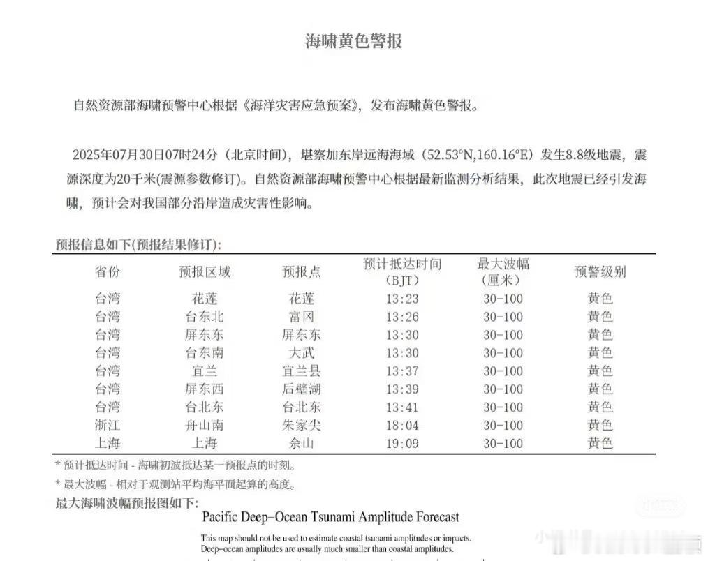 上海今天台风+地震+海啸……可怕BTW我还在上班​​​