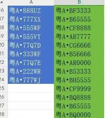 有没有广州大哥帮忙挑一下！！！车牌广州请帮我极限N选一真的很着急