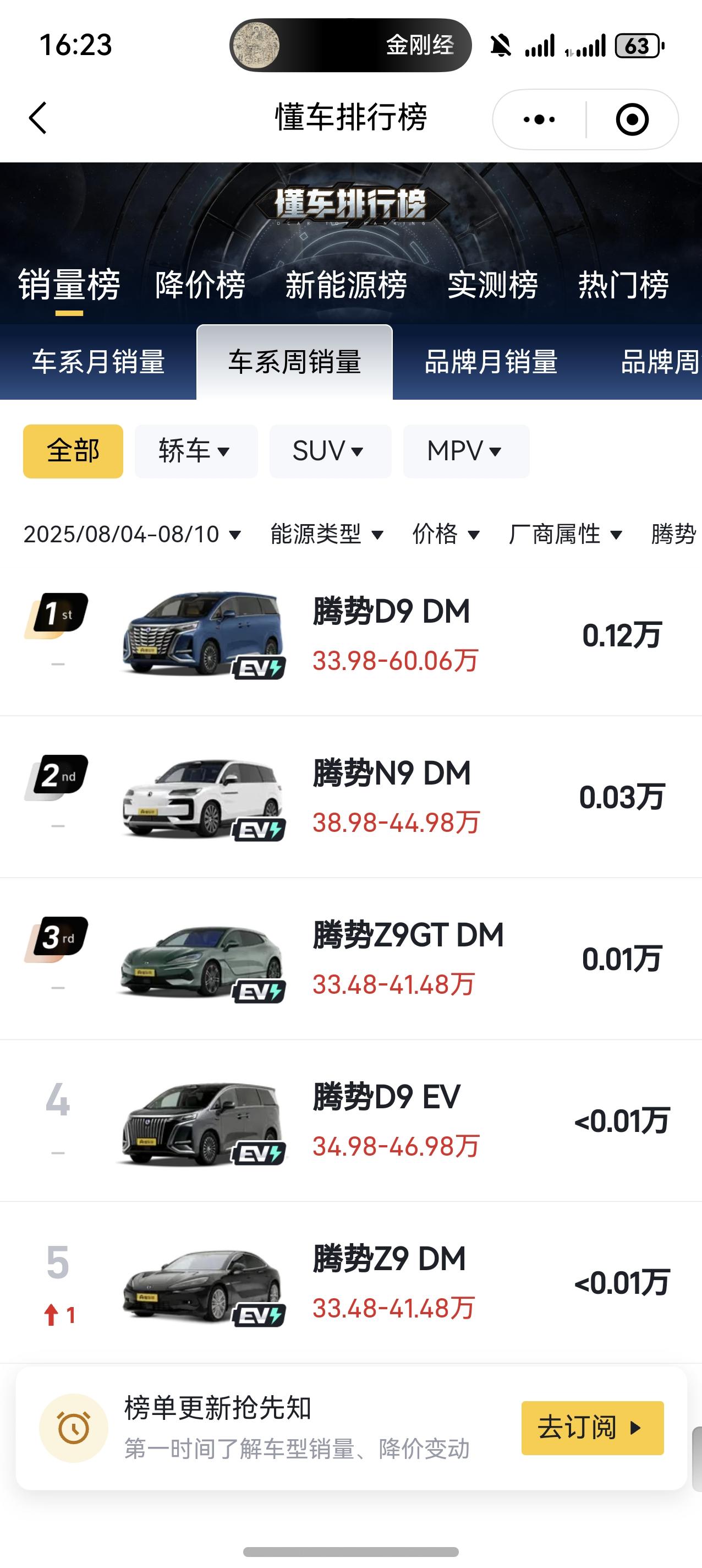 “长江，你赶快回来吧，不然腾势就真的完了。”这是最近群里看到最多的一句话。