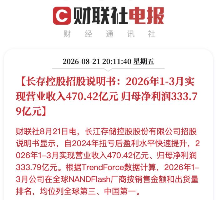 炸裂！长江存储要来了！单季利润333亿！刚刚公布，国产存储巨头长江存储控股I
