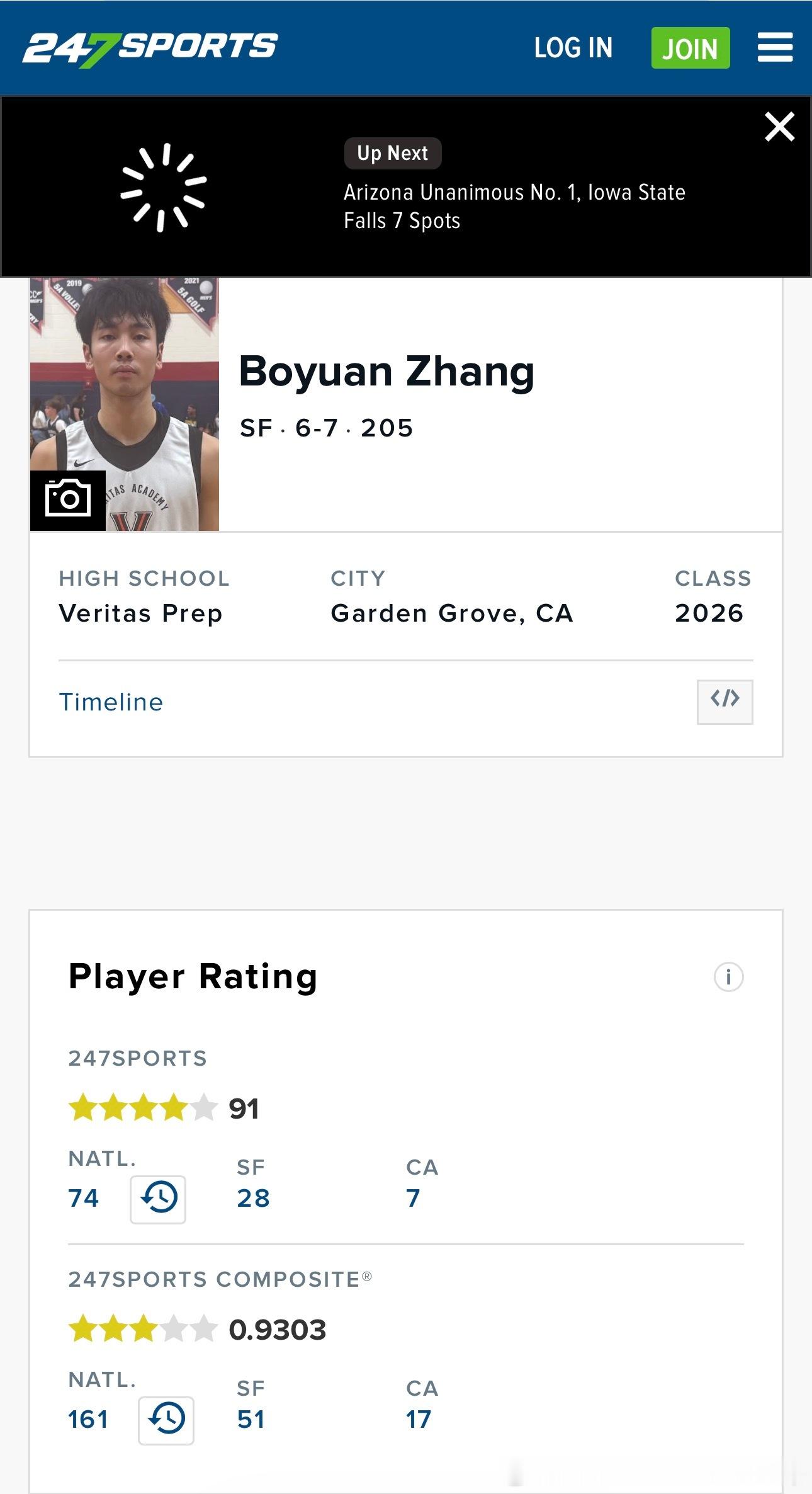 247sports更新2026届全美高中生榜单。张博源首次进入Top150，并一