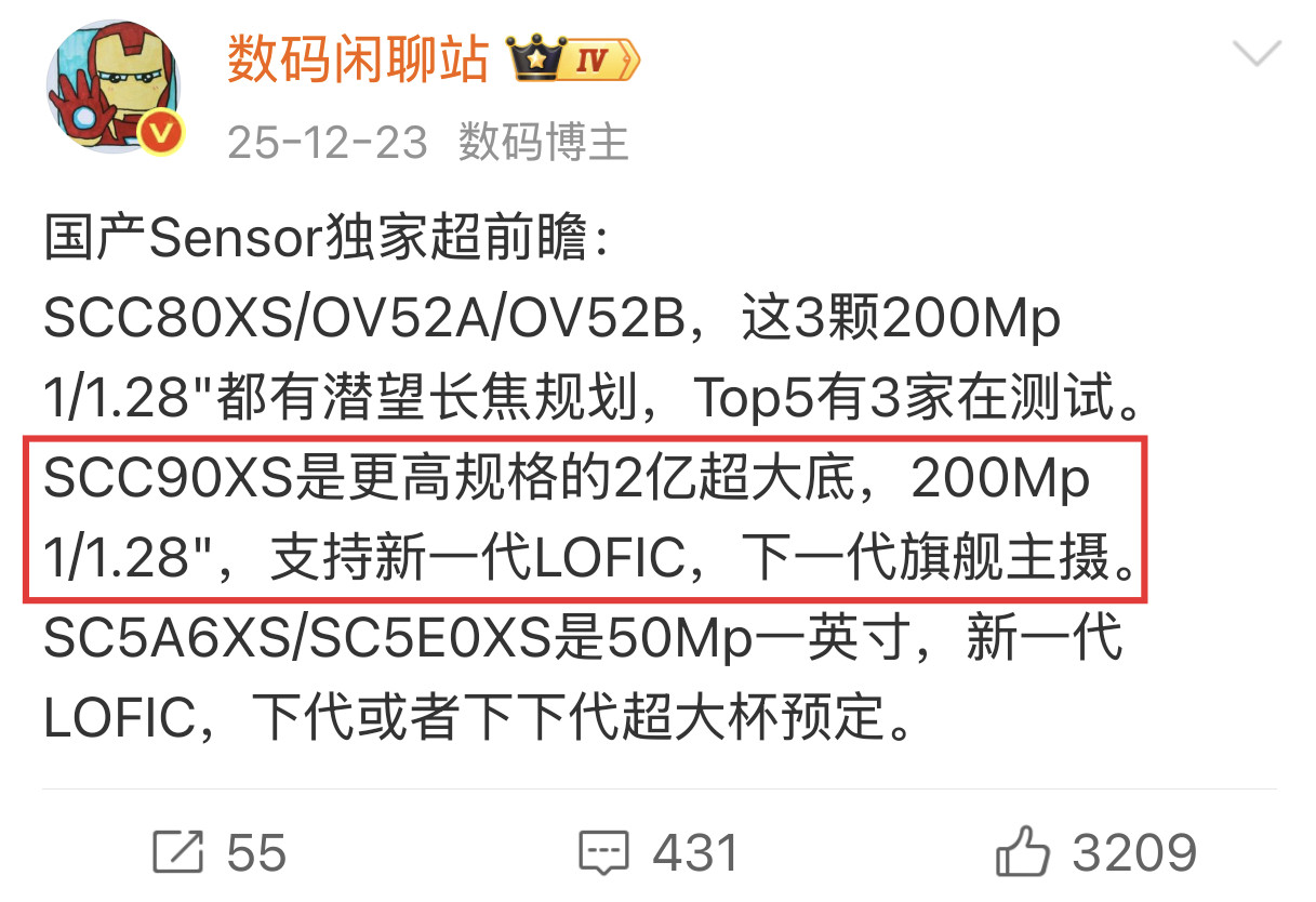 SCC90XS去年底预告过了，200Mp1/1.28"超大底，22nm先进制程