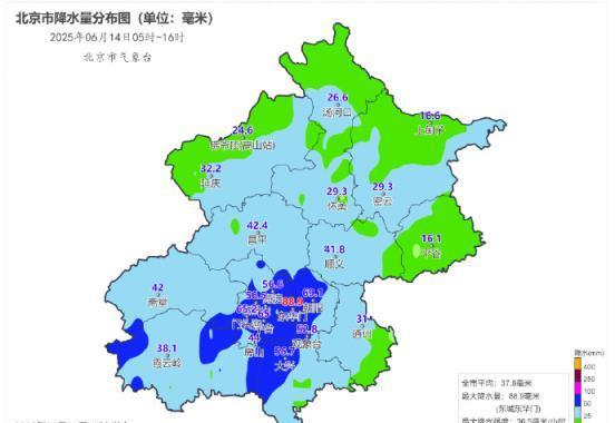 北京东城东华门，测得此次降雨量峰值——88.9毫米。这场突如其来的暴雨，自14日