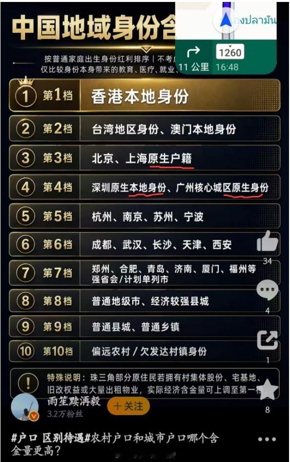 北上广深"原生户籍"高人一等的原因是，一生下来就有房子&人脉资源？