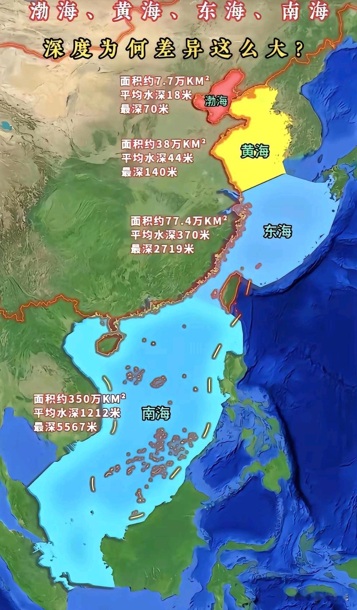 这就是为什么中国如此的看重南海的原因了