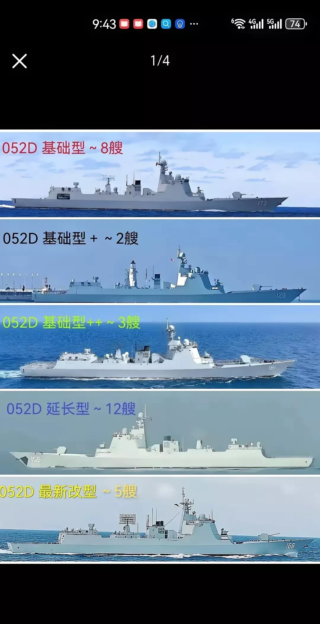 东大为什么造这么多052D系列了？主要还是性价比高。055型驱逐