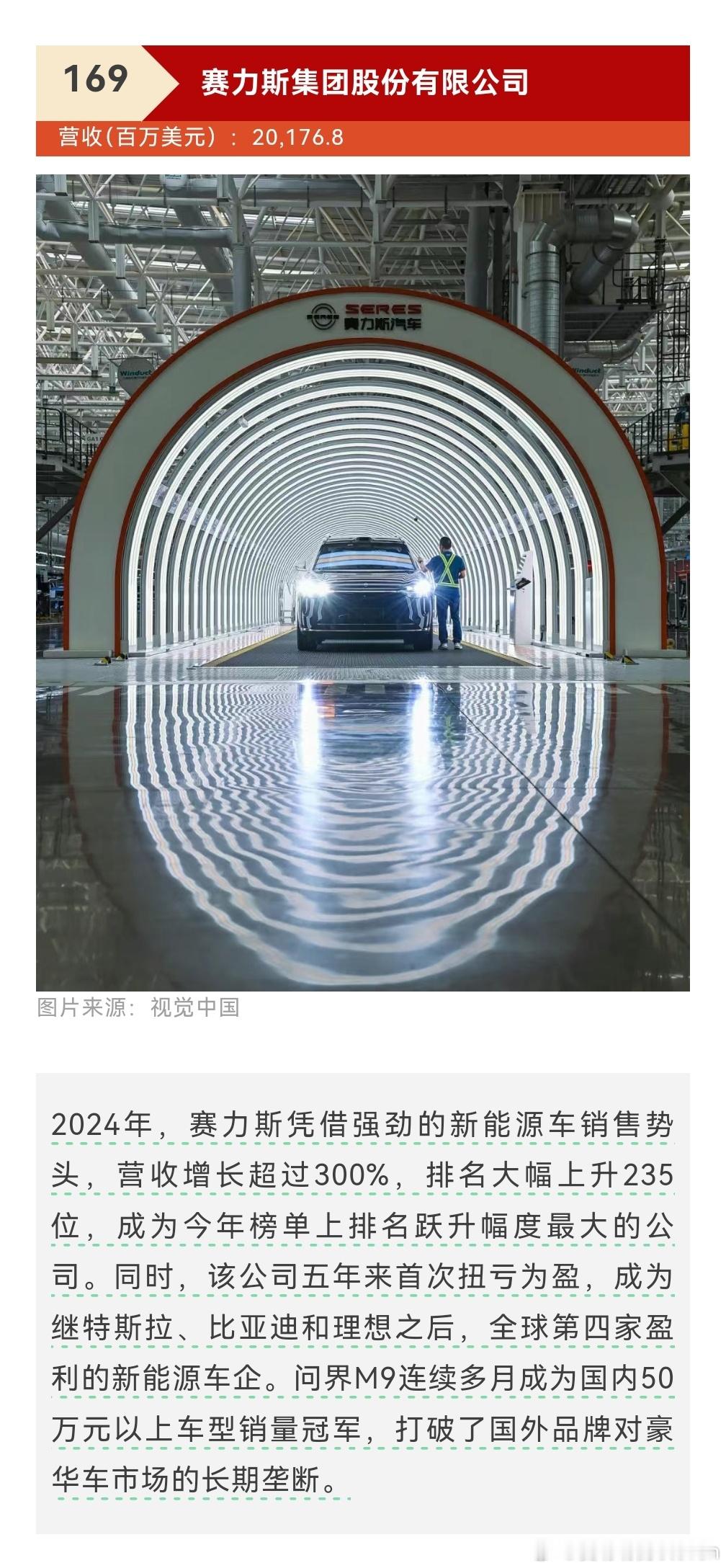财富给赛力斯的评语:问界M9打破了国外品牌对豪华车市场的长期垄断[点赞]赛力