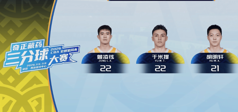 杨鸣这波格局小了！看到胡明轩参加全明星三分球大赛就开始阴阳怪气，拉着贺希宁说你那