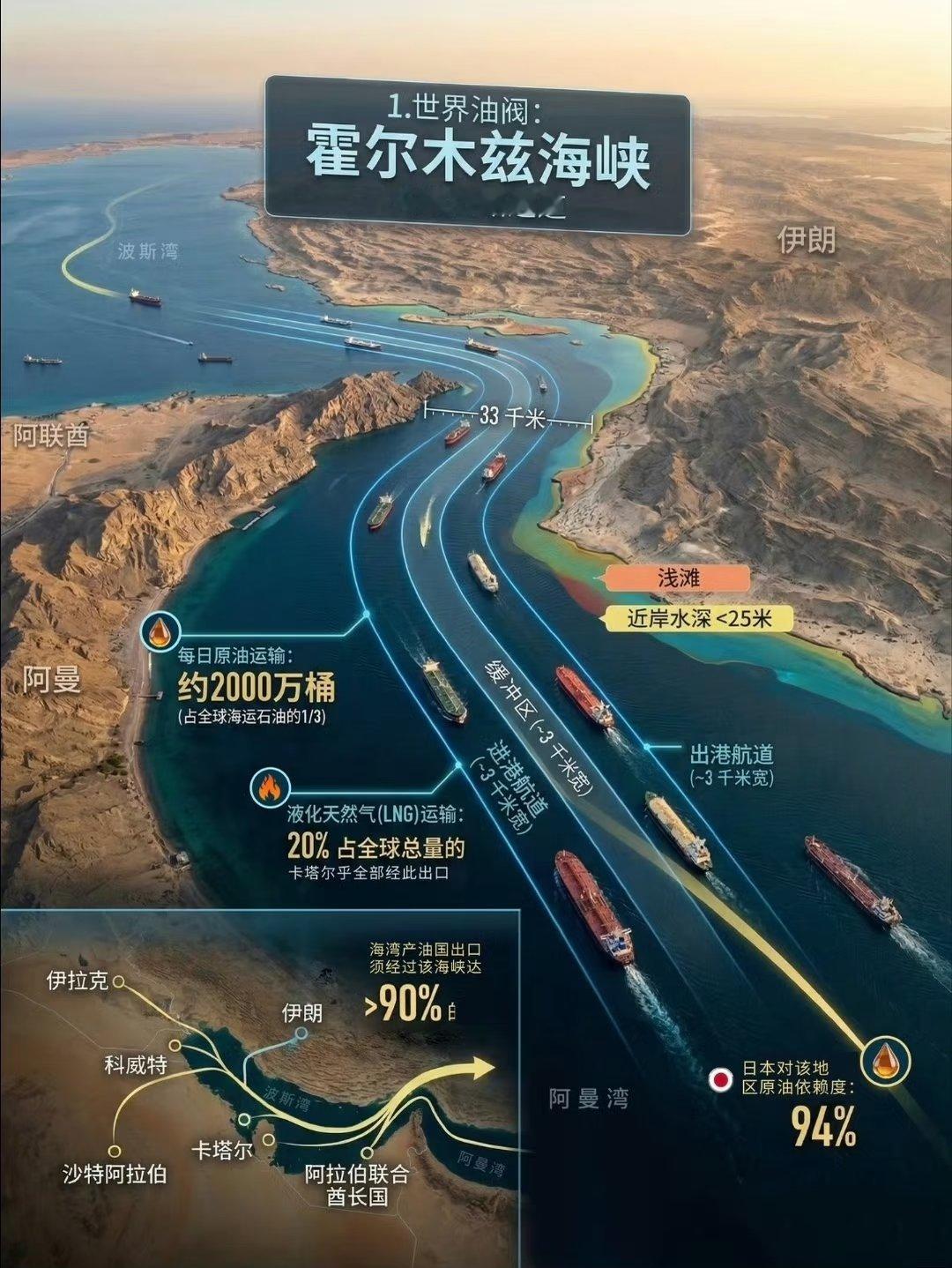 2022，俄乌战争后，美债不再是美债。2025，中美关税后，稀土不再是稀土。20