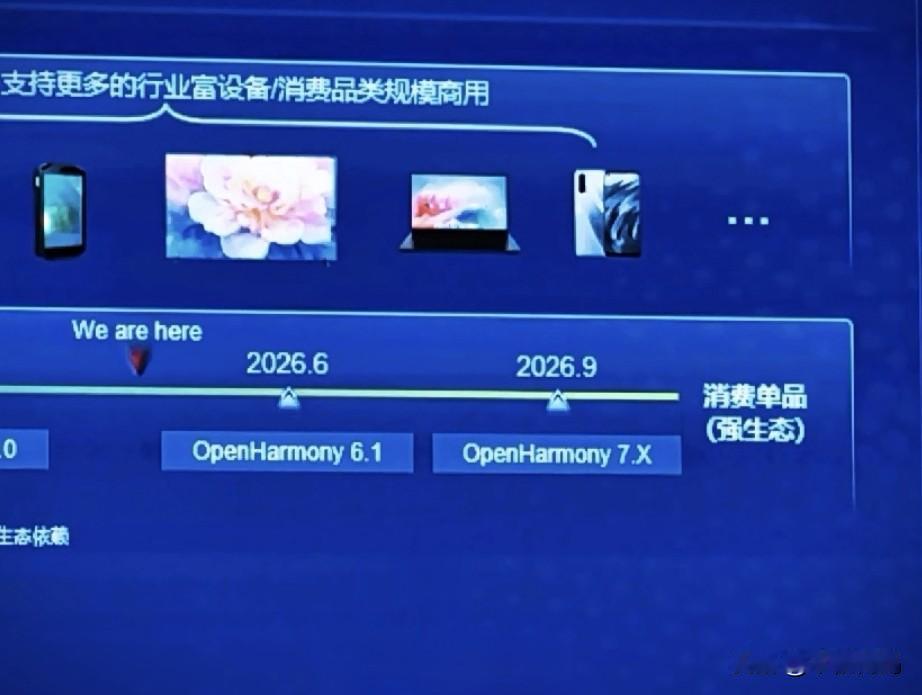 开源鸿蒙7.0已经确认了会在9月末商用，据悉5月OpenHarmony7.0第一