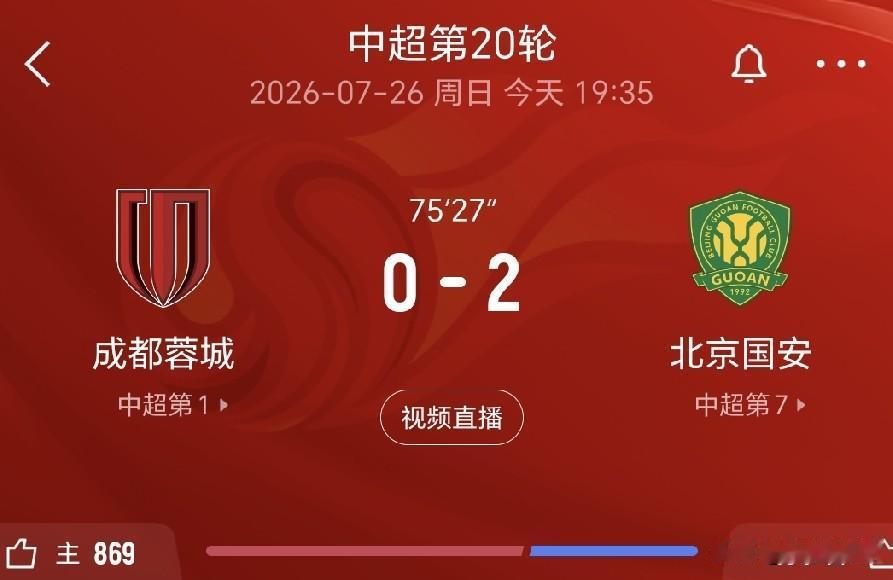 7月中超联赛四场中超联赛一胜难求，成都蓉城莫非不想拿中超联赛冠军？中超联赛第20