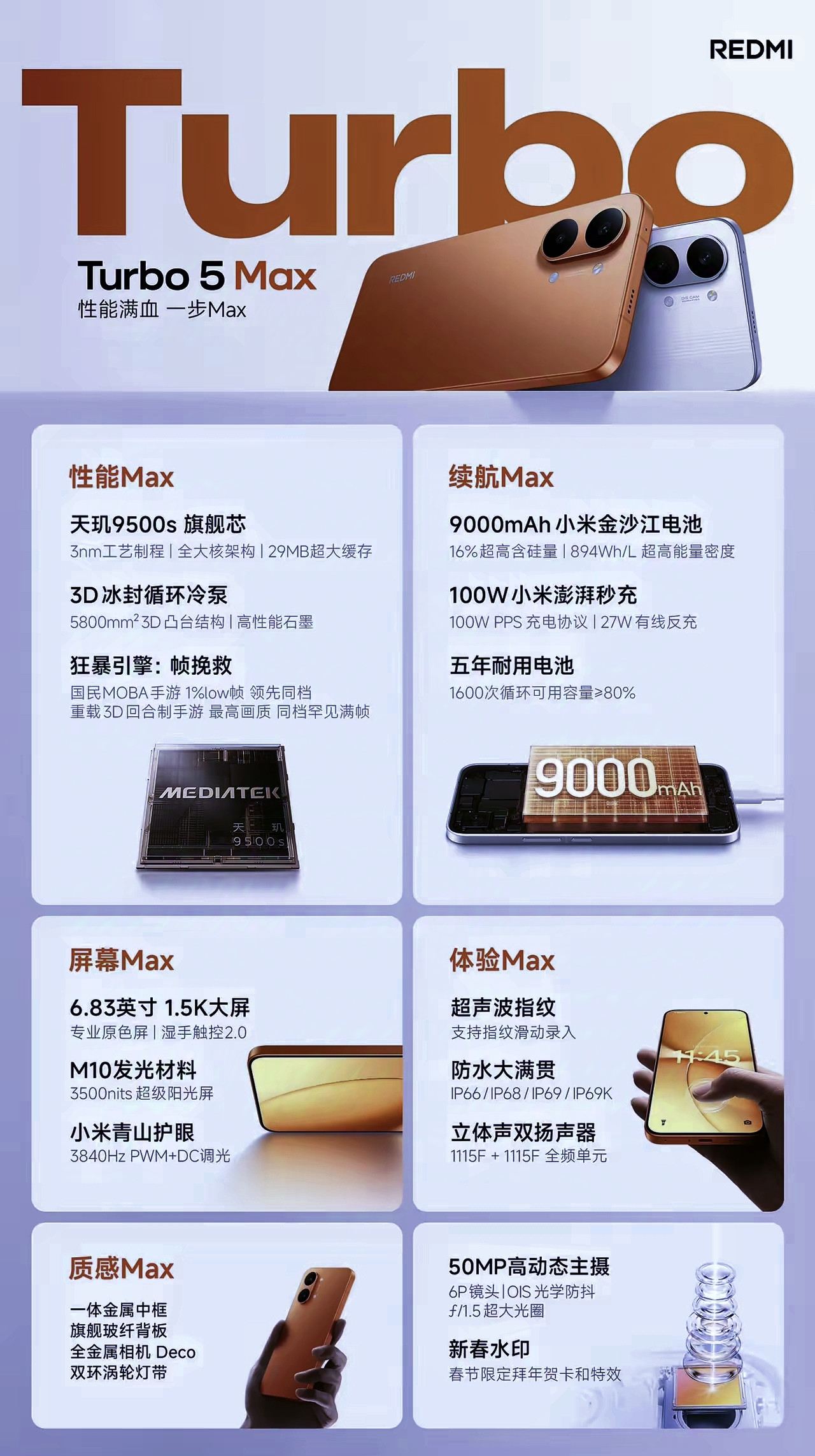 有时候真感觉没人治的了红米了！