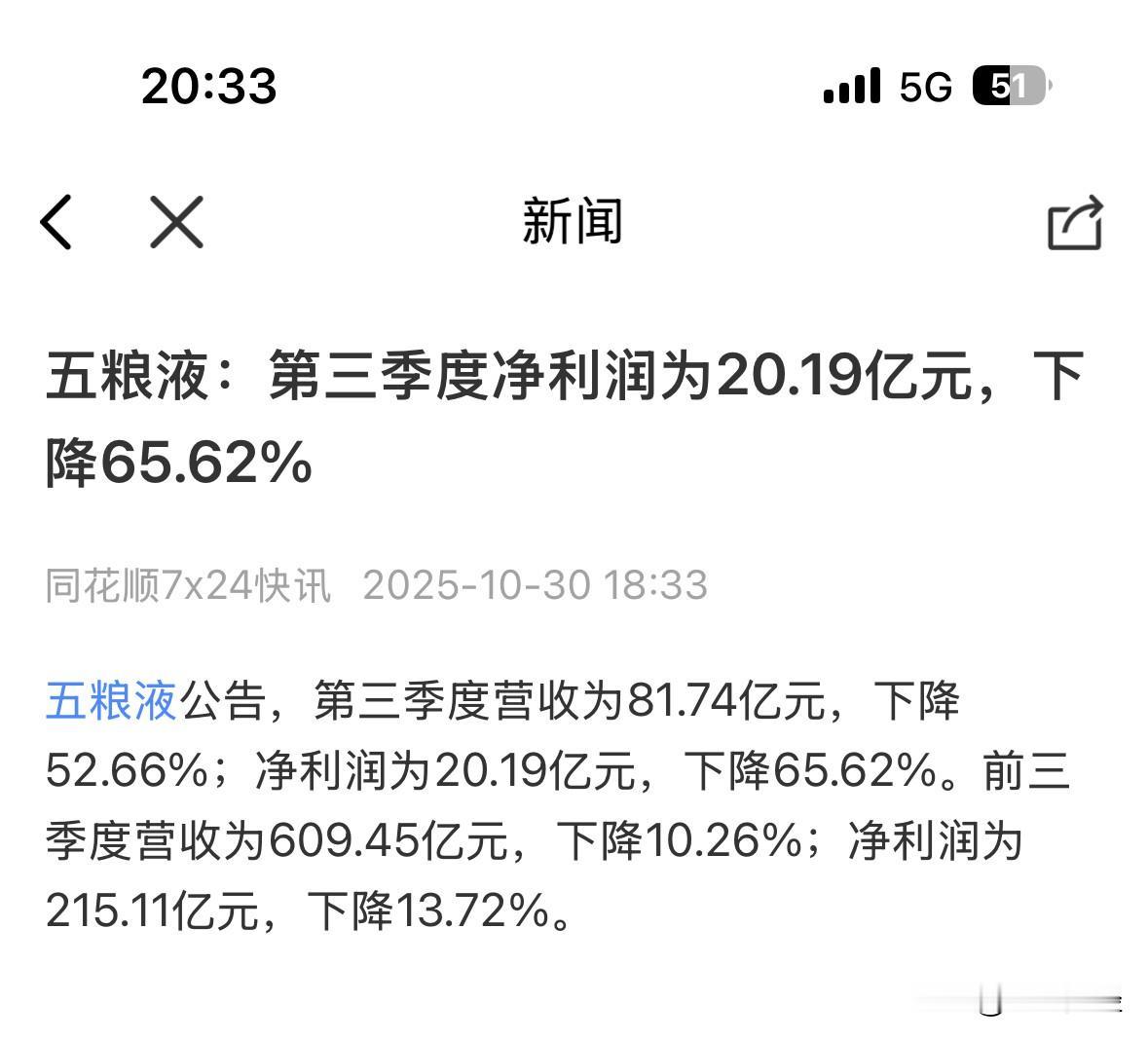 五粮液这三季度业绩表现,就连广发证券的极限预判都不止了吧?三季度净利润仅20亿