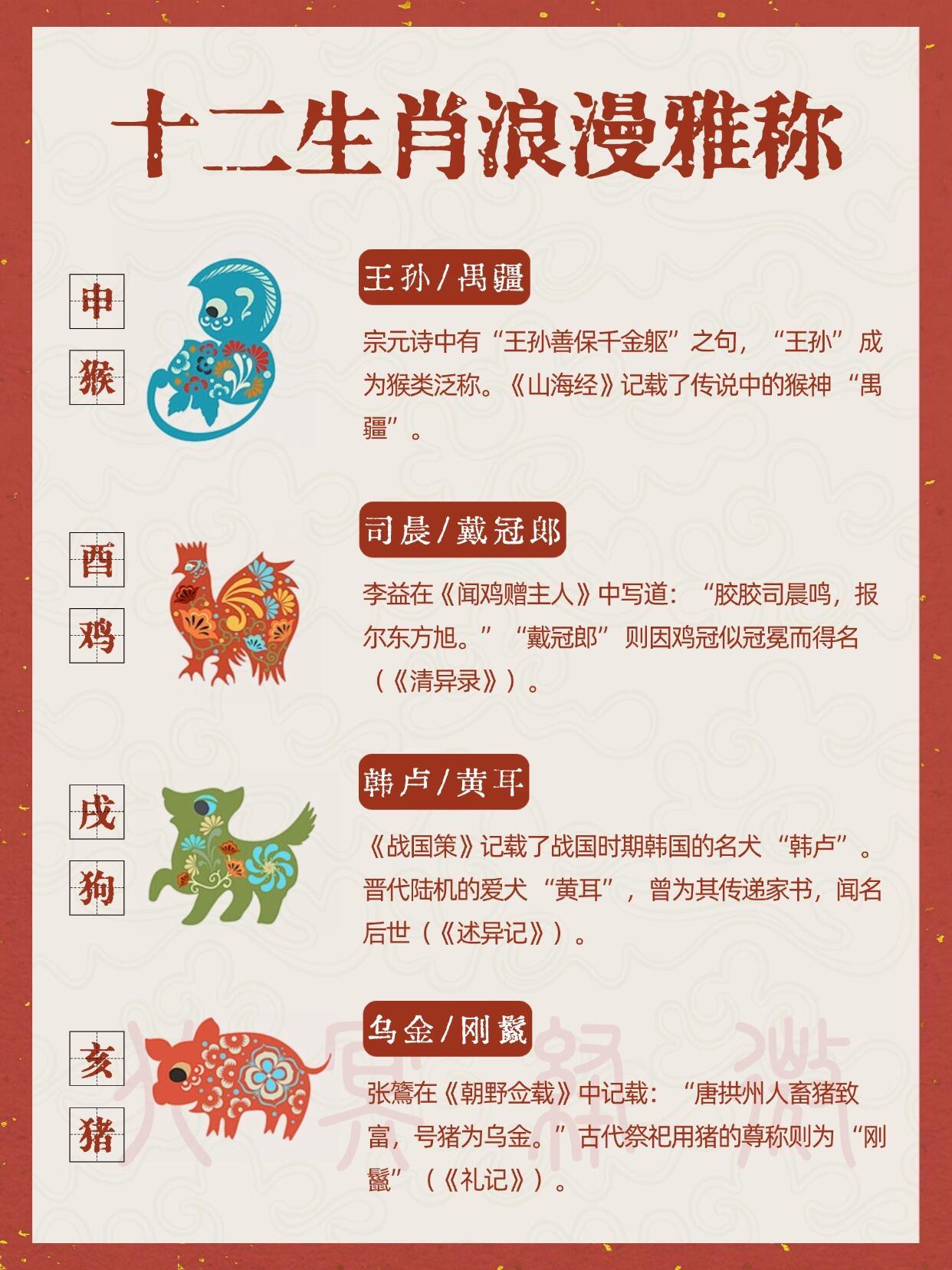 十二生肖的浪漫雅称