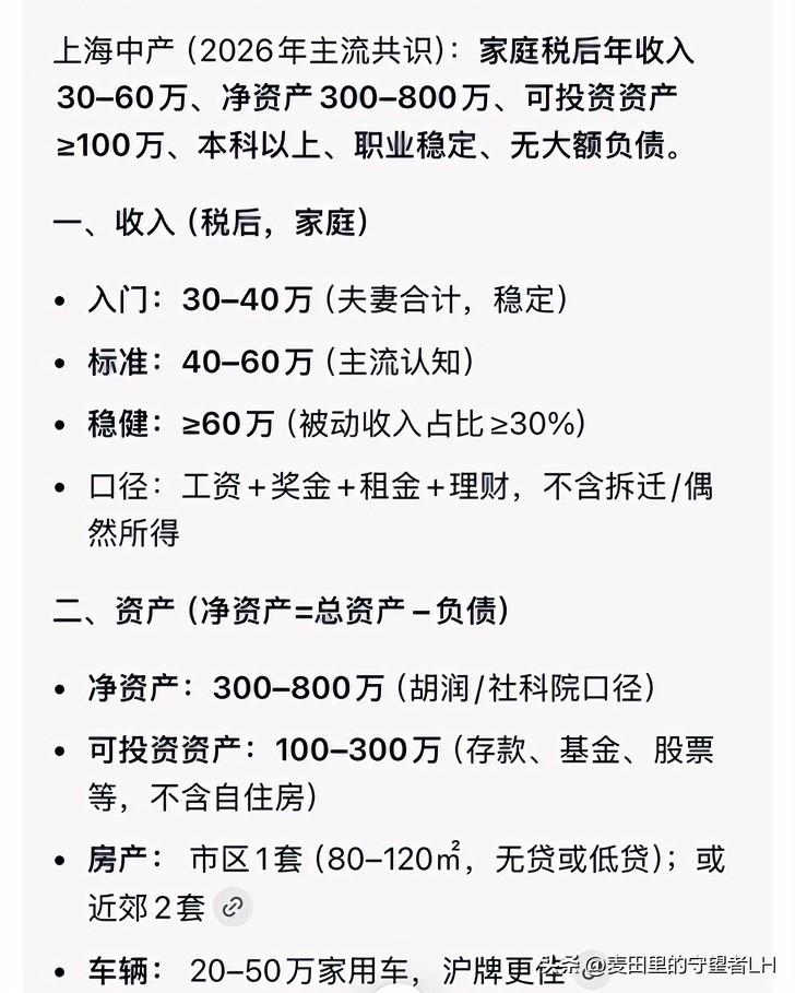 上海的中产阶级，需要达到什么条件才算？个人觉得，对普通人来说，想通过自己努力奋