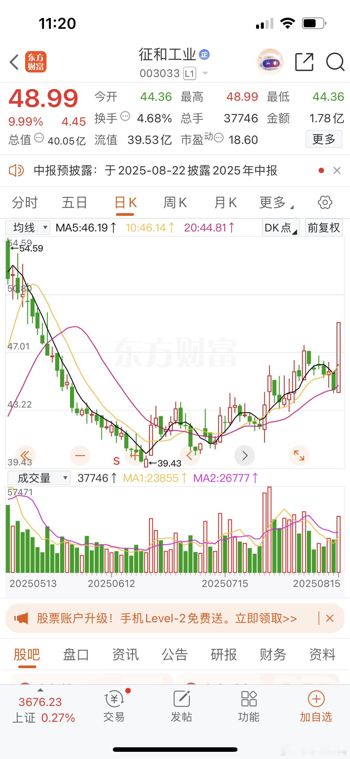 打破所有质疑，之前莎莎卖的时候就说了可以拿中线，这是不是叫低位潜伏？很多人跌了一
