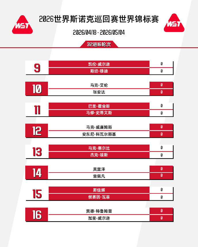 #斯诺克世锦赛今日开赛#2026斯诺克世锦赛将于北京时间4月18日17:00打