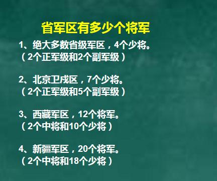 省军区有多少个将军？军改以后的省军区发生了非常大的变化，不仅仅是隶属关系的调