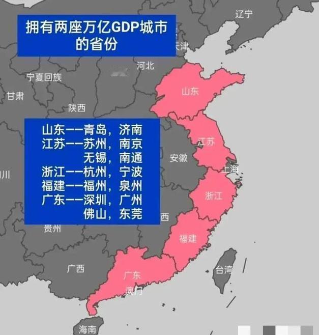 第一个20万亿大省呼之欲出！这背后藏着每个普通人的好日子密码当“20万亿”这