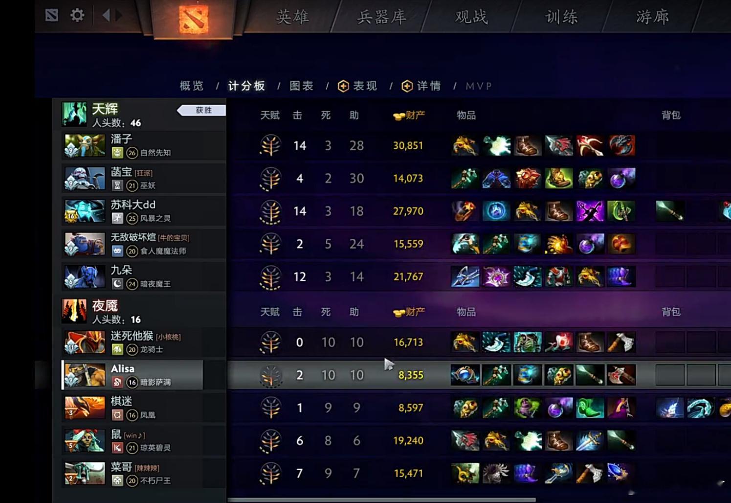 Hao逼这龙骑太惨了，0-10，这把被潘子队虐惨了dota2​​​