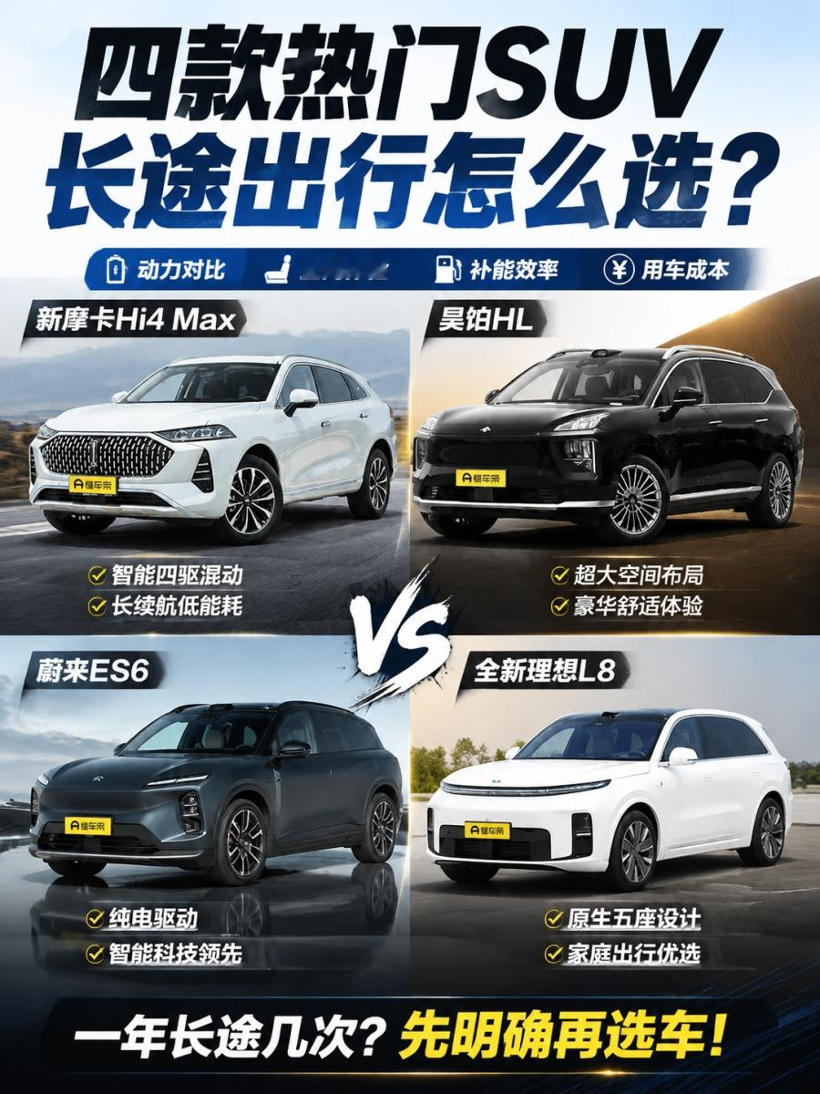 一年跑两次长途和一个月跑两次，家庭SUV的预算根本不该一样很多人买SUV时会说“以后还要跑长途”，可