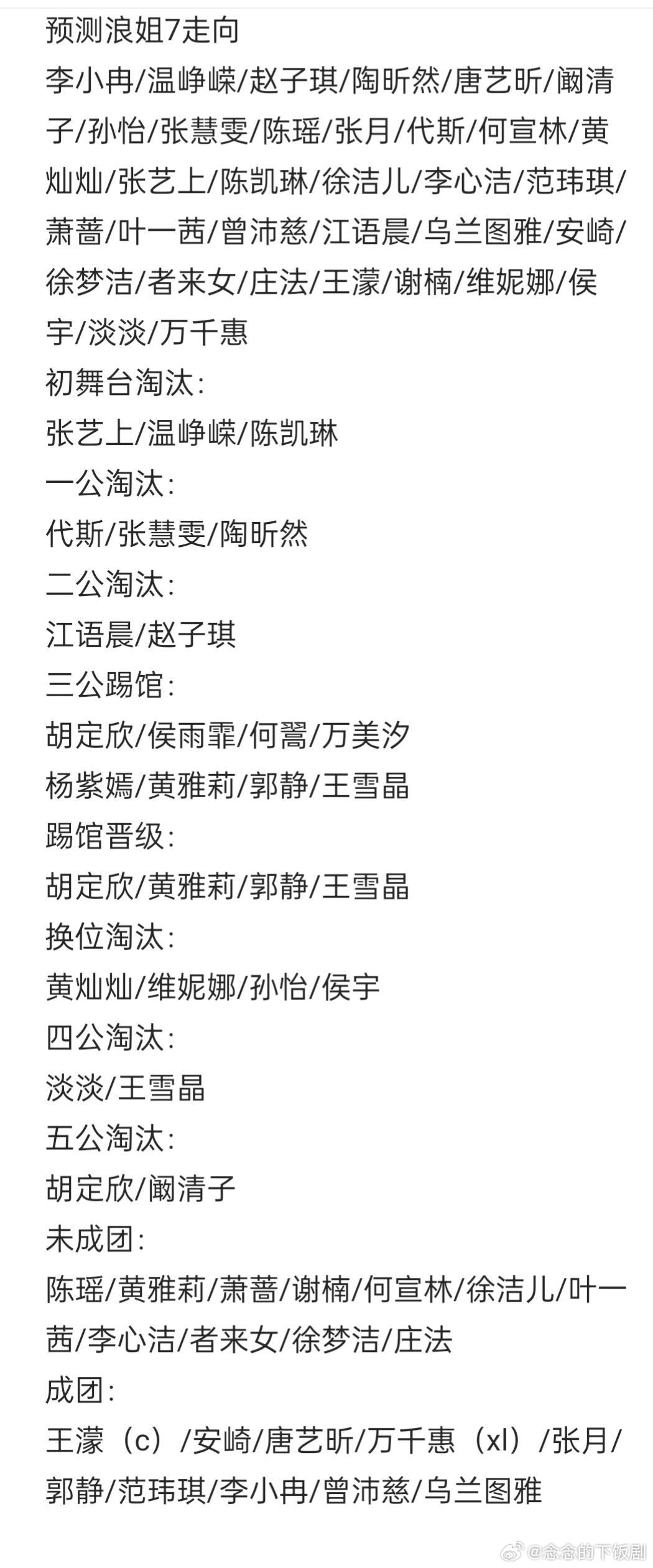 乘风破浪的姐姐预测乘风2026走向度小满代言人王濛肯定会是c，安崎应还是吴宣仪