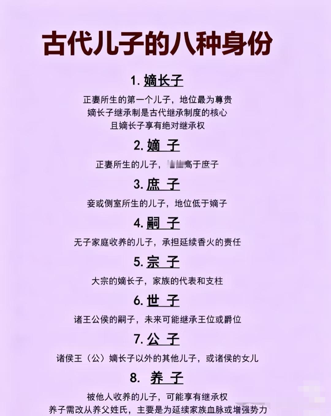 同样是儿子，没想到在古代竟然会有这么多身份。