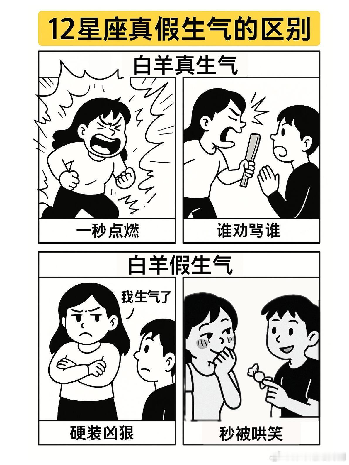 星座、十二星座十二星座“真生气”和“假生气”的差别，别再傻傻分不清楚啦你知道T