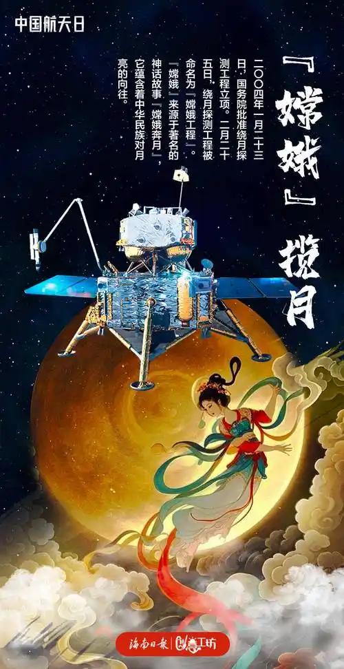 嫦娥揽月自2004年探月工程立项，到如今已走过20个春秋。从嫦娥