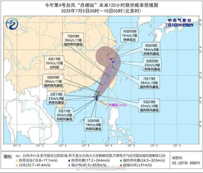 台风+高温双重暴击！广东人速看这份防暑防台生存指南
