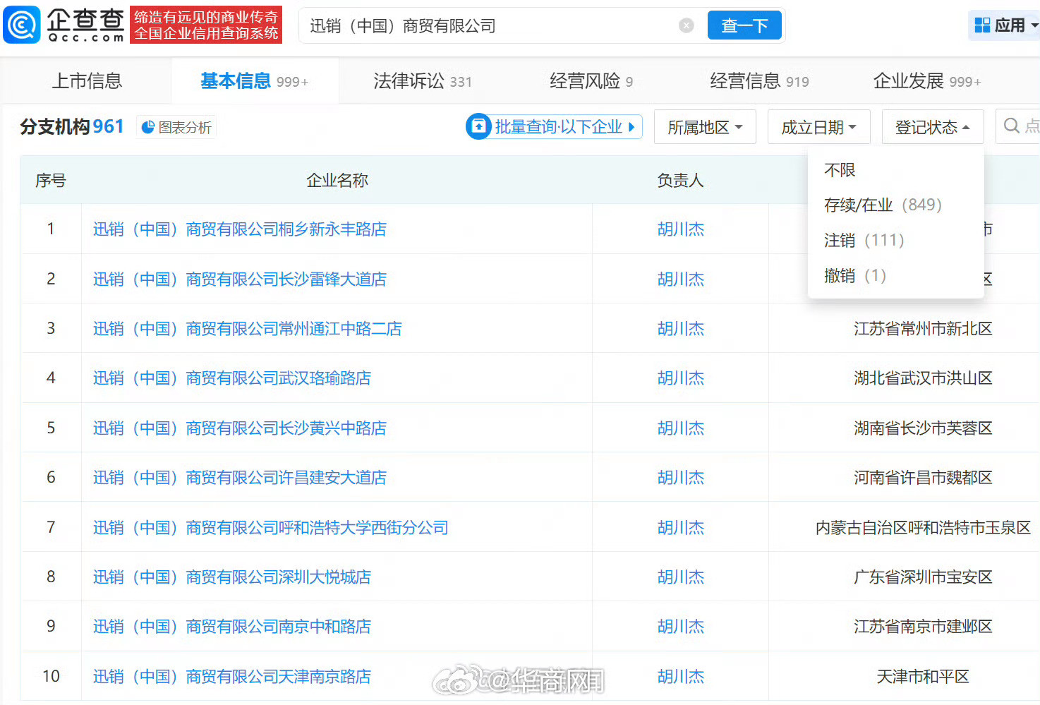 【#优衣库参保人数骤降87%#】#优衣库被曝靠偷拍消费者防盗#4月7日，有顾客反